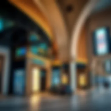 Notable An In-Depth Look at Mirdif City Shops