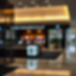 Guideline to Opening a Bank Account in Dubai Introduction