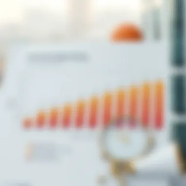 Chart illustrating investment opportunities in the Dubai real estate market