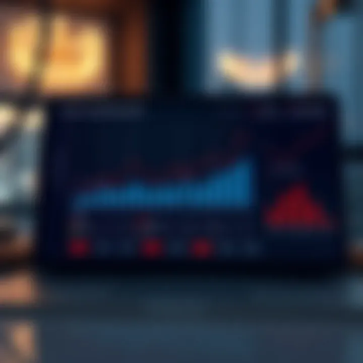 Understanding Market Trends in Dubai Real Estate A detailed chart displaying market dynamics in Dubai's real estate sector