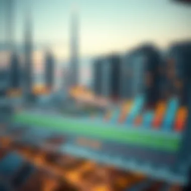 Real Estate Market Trends and Opportunities A real estate market analysis chart depicting trends and investment opportunities