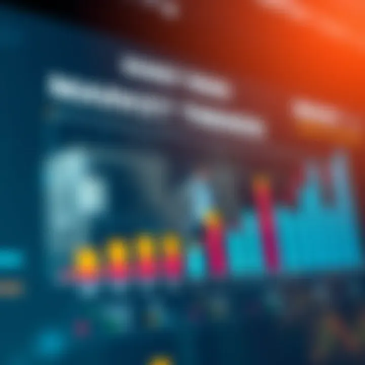 Market Trends for Freelancers in Dubai Chart showcasing market trends for freelancers in Dubai, highlighting growth and opportunities.