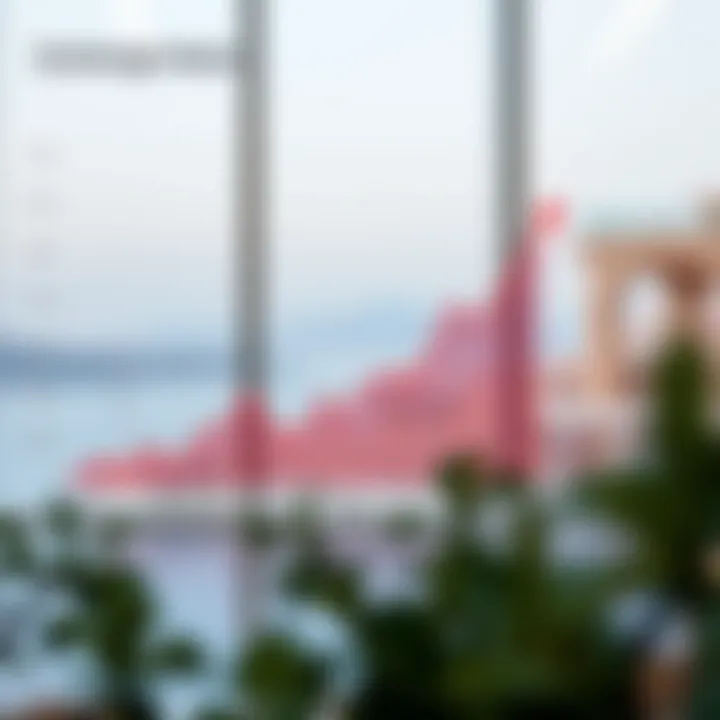 Exchange Rate Insights Graph showing exchange rate trends