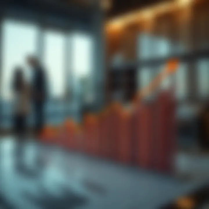 Graph showing real estate market trends