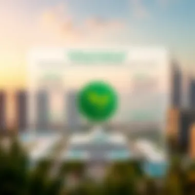 Diagram showcasing Green Visa benefits